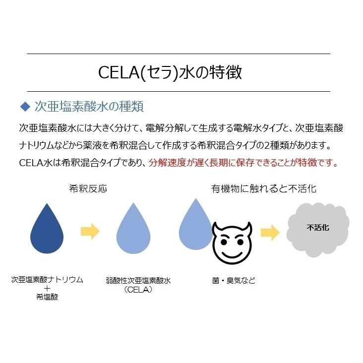 次亜塩素酸水（弱酸性)　CELA水　セラ水　500ml　プッシュ式　手指衛生ボトル　除菌　消臭 |  | 02