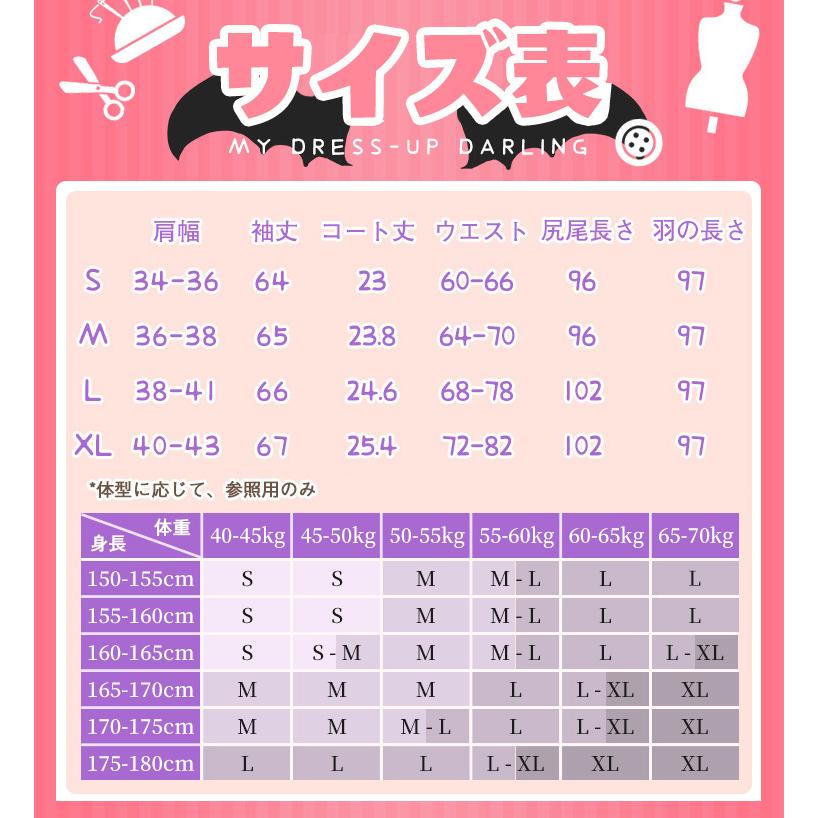 三分妄想1/3Delusion】その着せ替え人形は恋をする 喜多川 海夢/リズ