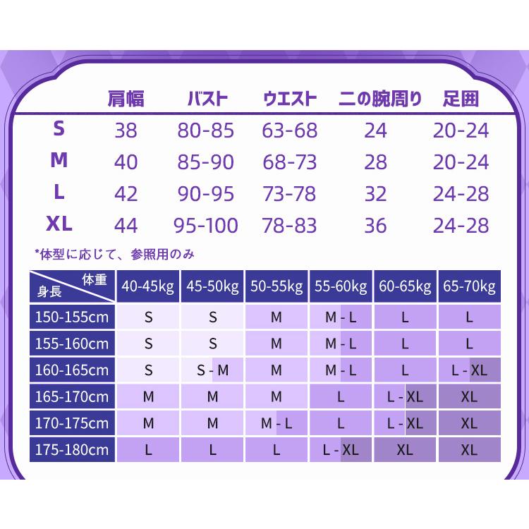 三分妄想1/3Delusion】アイカツ!アイドルカツドウ! 藤堂ユリカ 三分妄想1/3Delusion】アイカツ!アイドルカツドウ! 藤堂ユリカ