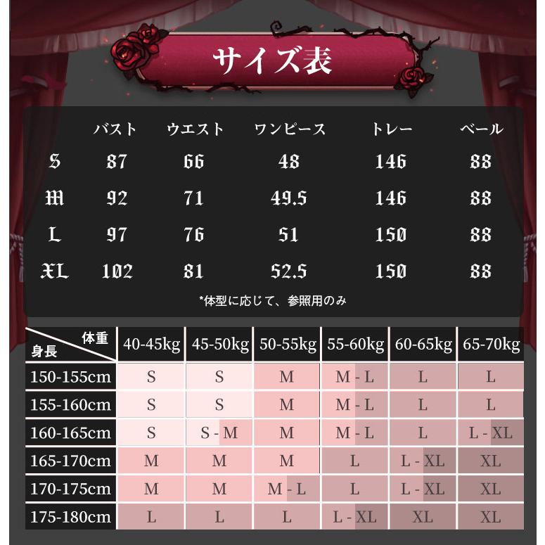 三分妄想1/3Delusion】第五人格 IdentityV 長い夜 心理学者 エダ