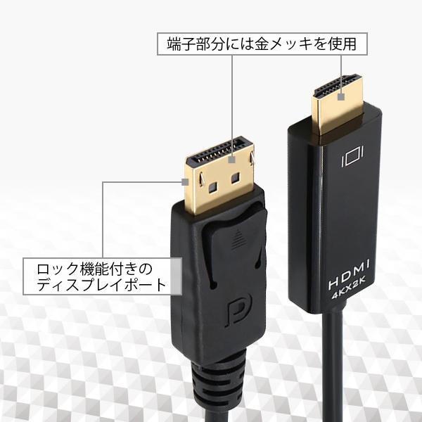 ディスプレイポート ケーブル Displayport 1.5m HDMI 変換 ブラック