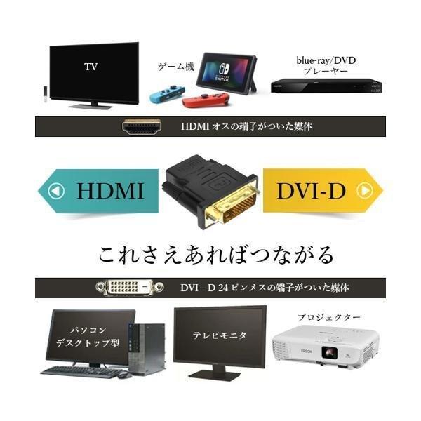 HDMI DVI 変換 アダプタ ケーブル HDMIからDVIに変換 DVIオス HDMIメス 金メッキ 金コネクタ 高画質 ((S｜largo1991｜02