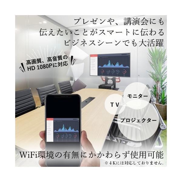 ◇1年保証付◇ AnyCast 最新版 iPhone 専用 ドングルレシーバー ミラー