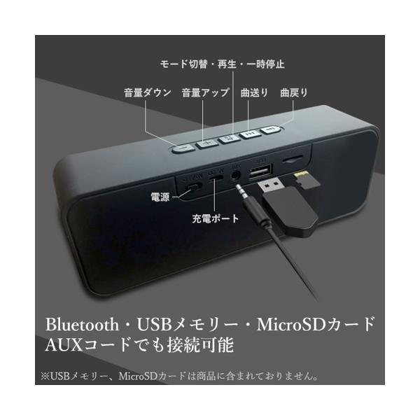 スピーカー Bluetooth ワイヤレス Bluetooth5.0 10時間再生