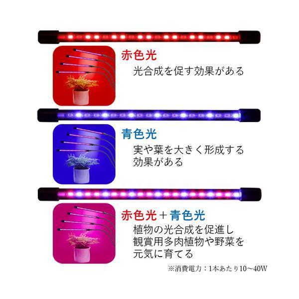 植物育成ライト LED 植物ライト 4灯式 室内栽培ランプ 5段階調光