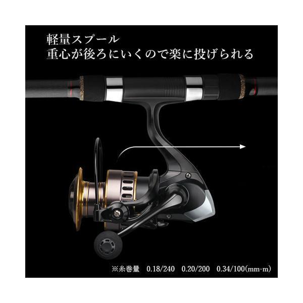 スピニングリール 軽量 3000番 耐久性 釣り リール 投げ釣り スピニングリール 軽量 3000番 耐久性 釣り リール 投げ釣り