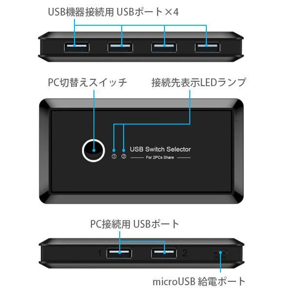 USB切り替え機 USB切替器 PC 手動切替器 4ポート プリンタ マウス キーボード ハブ 周辺機器 アクセサリー ((S｜largo1991｜04