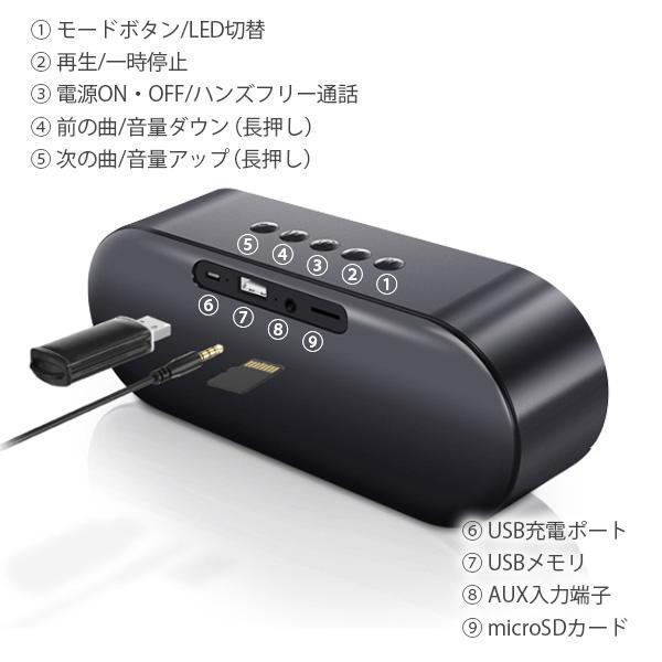 スピーカー ブラック Bluetooth 無線 ワイヤレス 高音質 重低音 充電式