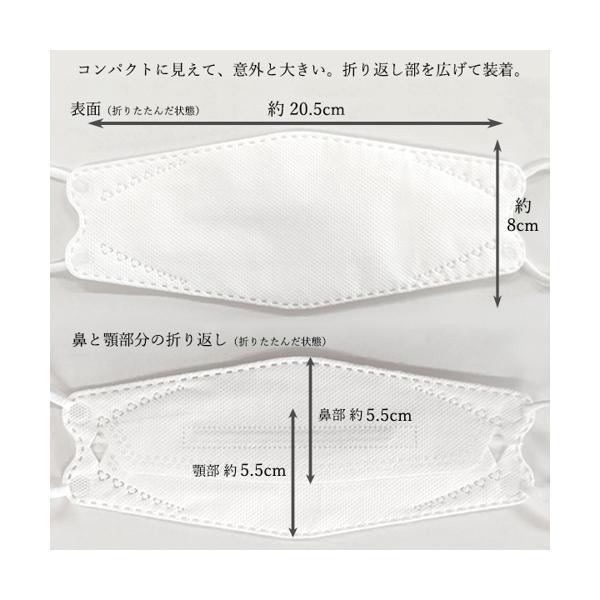 5個セット マスク 不織布 立体 柳葉型 10枚 ホワイト おしゃれ 4層構造 ふつうサイズ ノーズピース ((S｜largo1991｜02