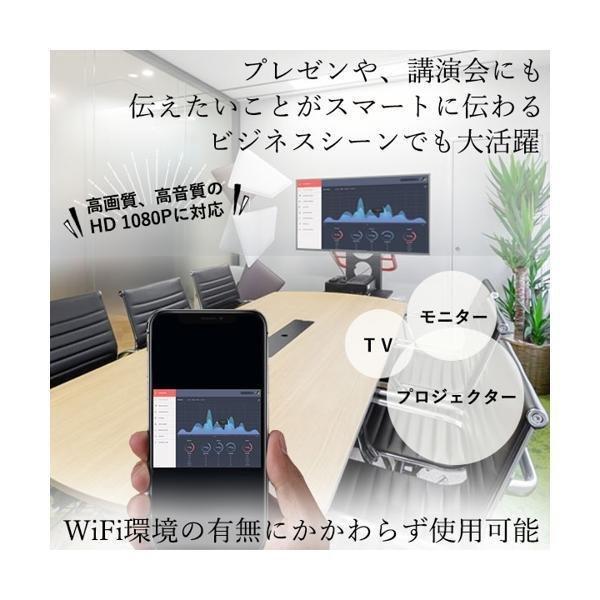 ワイヤレスディスプレイレシーバー Miracastレシーバー HDMI 挿すだけ – kashimura