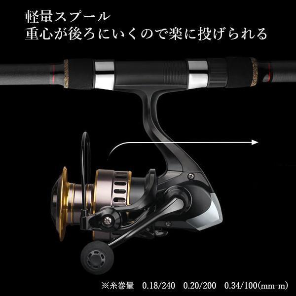 2個セット スピニングリール 軽量 3000番 耐久性 釣り リール 2個セット スピニングリール 軽量 3000番 耐久性 釣り リール