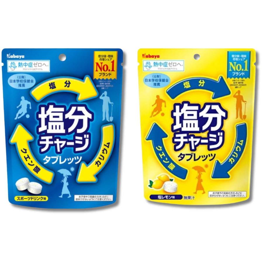 Kabaya カバヤ 塩分チャージ タブレッツ 2種セット 塩レモン味