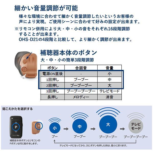 モデル着用 注目アイテム Largo Yahoo 店onkyo Ohs D31 Kit 耳あな型 補聴器 両耳セット Cfc Com Do