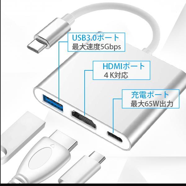 変換ケーブル HDMI Type-C タイプC 変換アダプター シルバー 3in1 4K