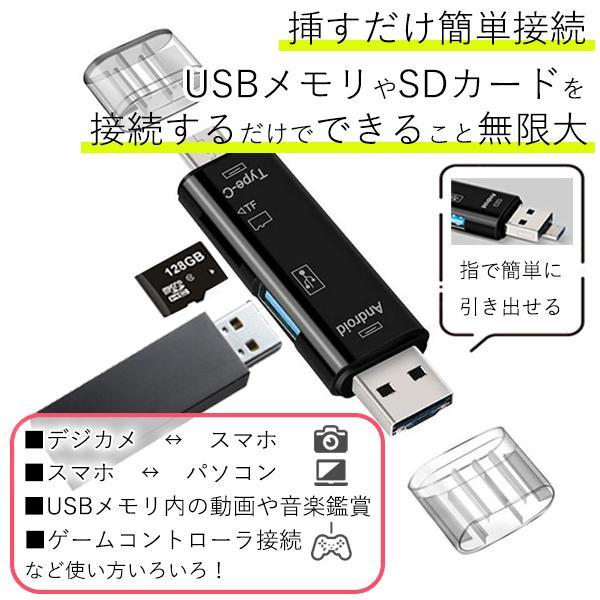 usb type−c カードリーダー 5in1 マルチカードリーダー usb2.0 TF