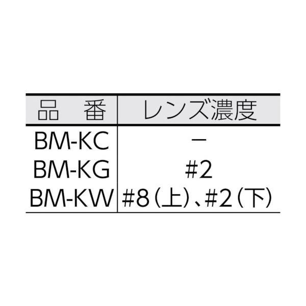 TRUSCO(トラスコ) 防災面用替レンズ グリーン TLFH-1G｜largo1991｜02