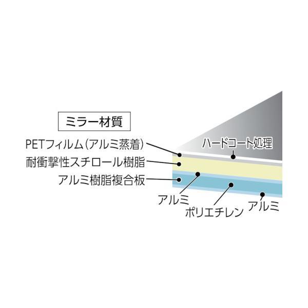 TRUSCO(トラスコ) 軽量安全ミラー 295×440mm TMPE-3045｜largo1991｜03