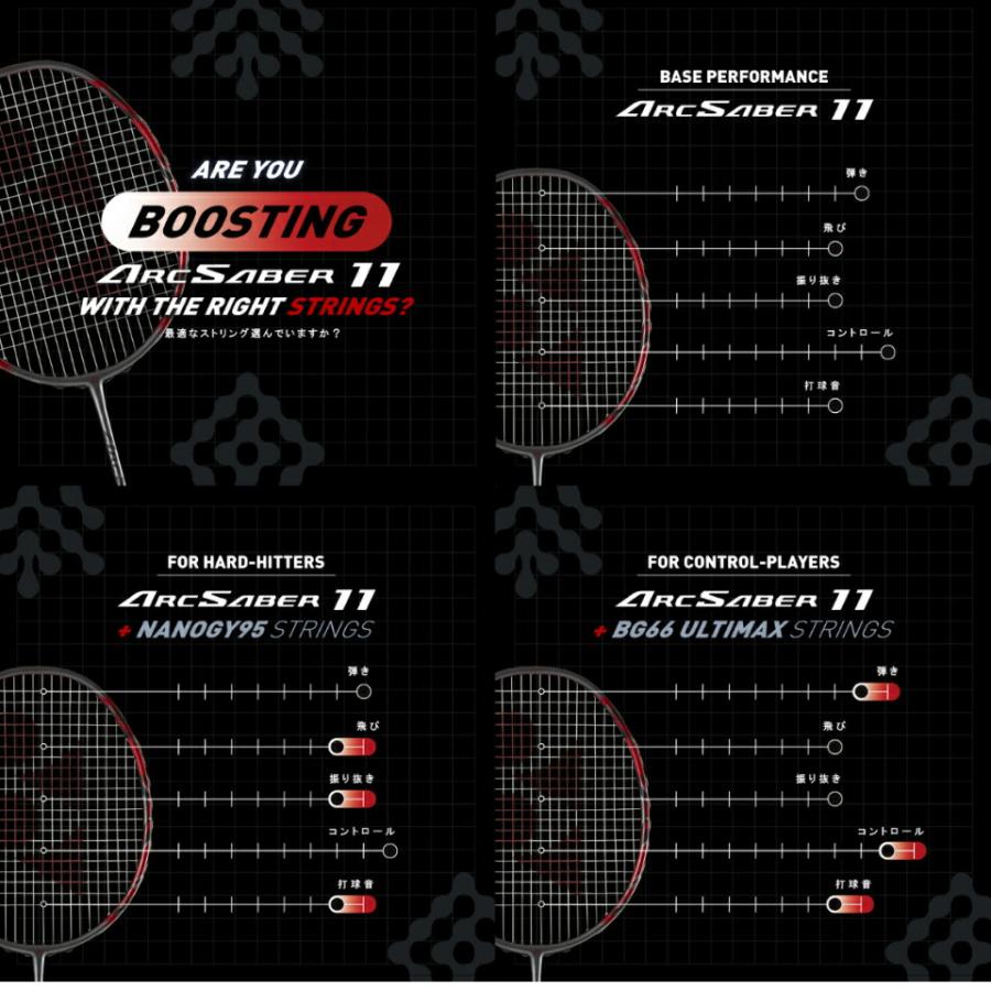 「13時までのご注文で即日出荷」ヨネックス YONEX バドミントンラケット「フレームのみ」　ARCSABER11PRO アークセイバー11プロ　ARC11-P_2