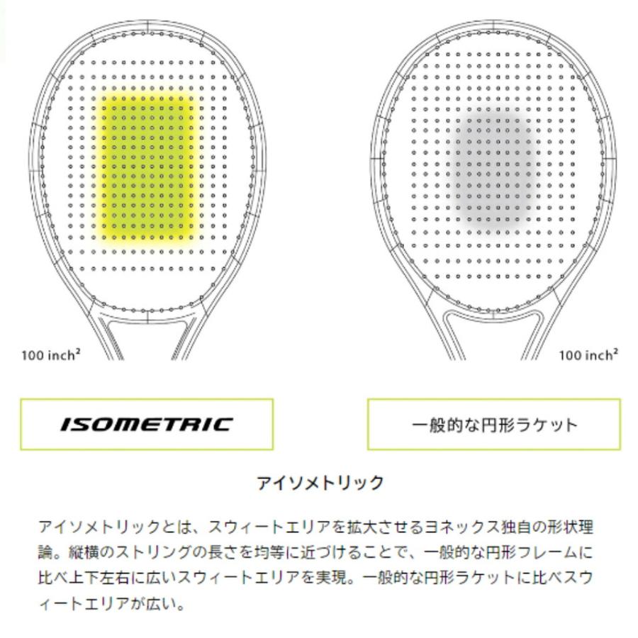 ヨネックス YONEX バドミントンラケット「ガット張り無料」アストロ