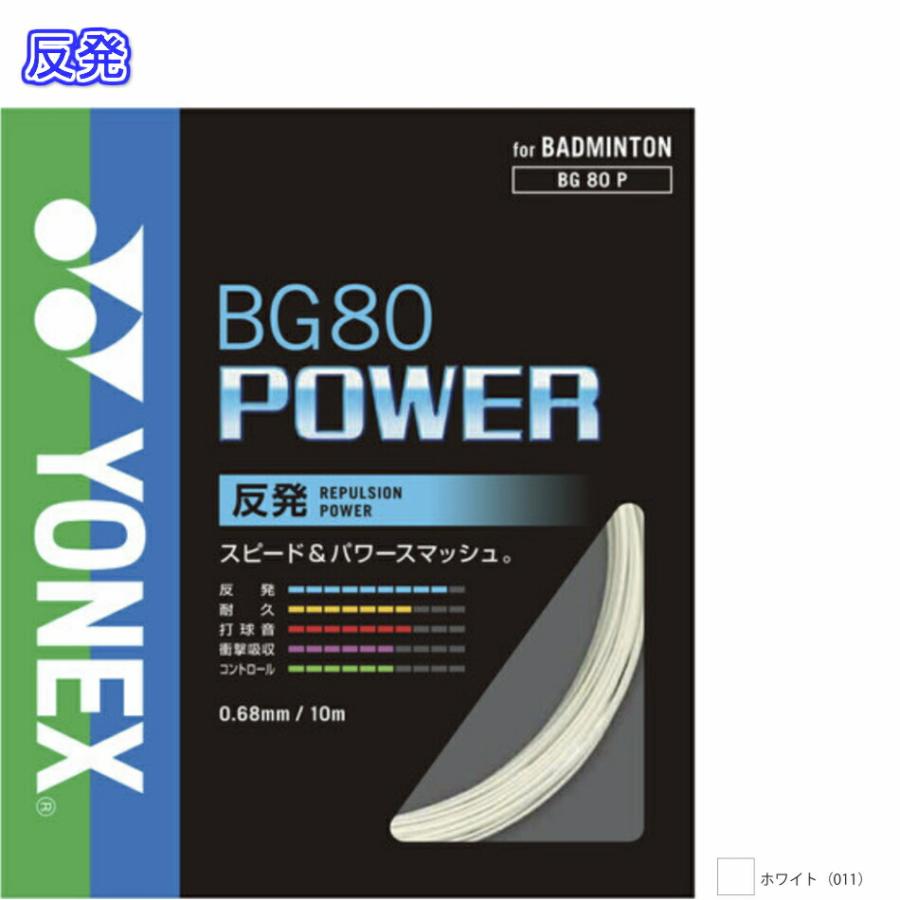 YONEX（ヨネックス） 「13時までのご注文で即日出荷」ヨネックス 