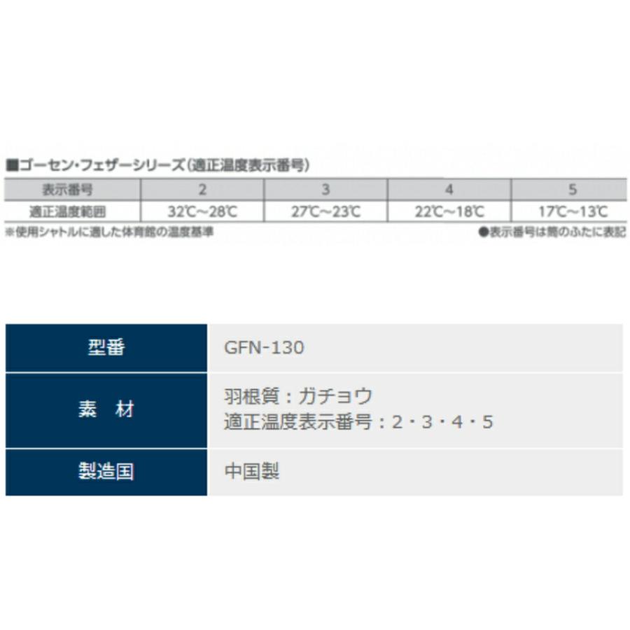 13時までのご注文で即日出荷」ゴーセン GOSEN バドミントン シャトル