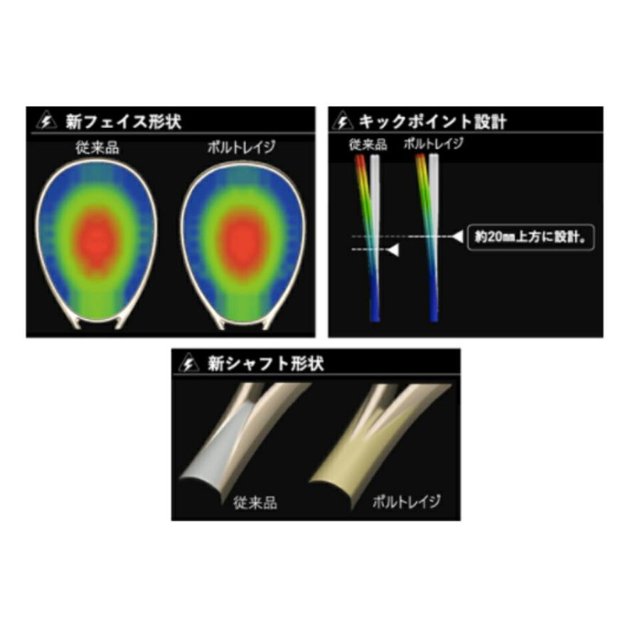YONEX ヨネックス YONEX ソフトテニスラケット ボルトレイジ 7V YONEX ヨネックス YONEX ソフトテニスラケット ボルトレイジ 7V
