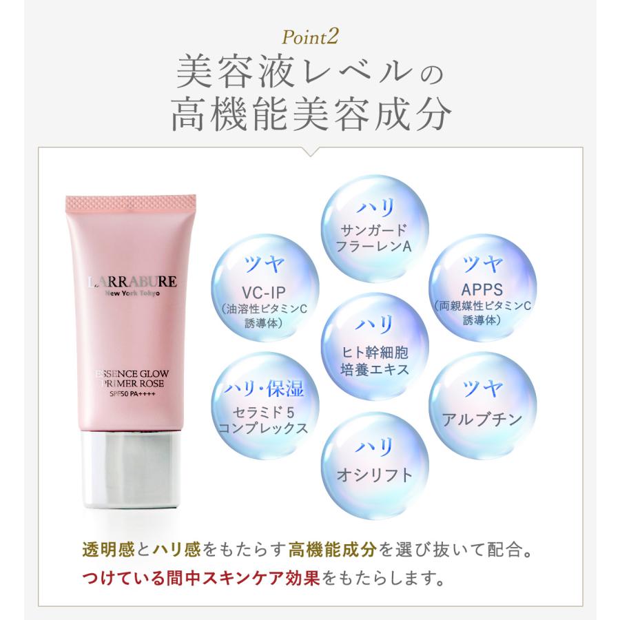 LARRABURE ララビュウ CCクリーム 化粧下地 エッセンスグロウ
