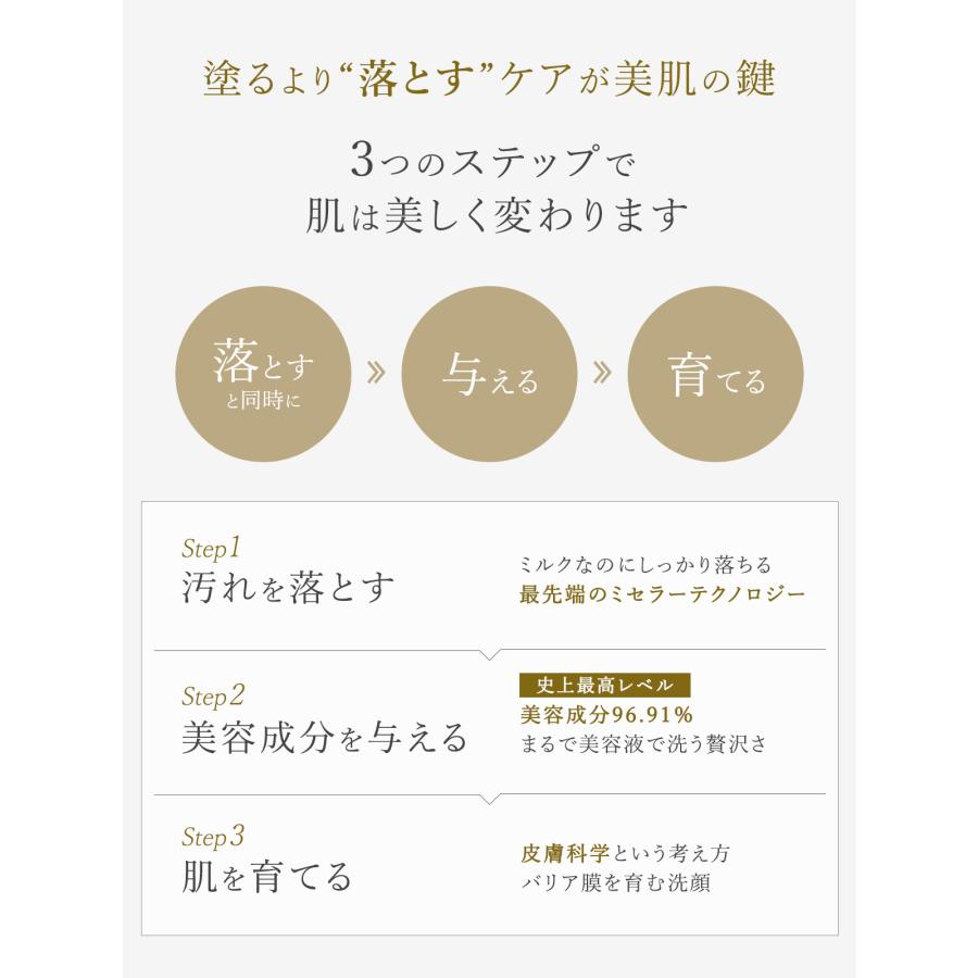ララビュウ  クレンジング 旧製品 ホワイトC クレンジングミルク EX-L 150ml  洗顔 保湿 ビタミンC ナイアシンアミド ピュアビタミンC ポイント利用 爆買 | LARRABURE | 02