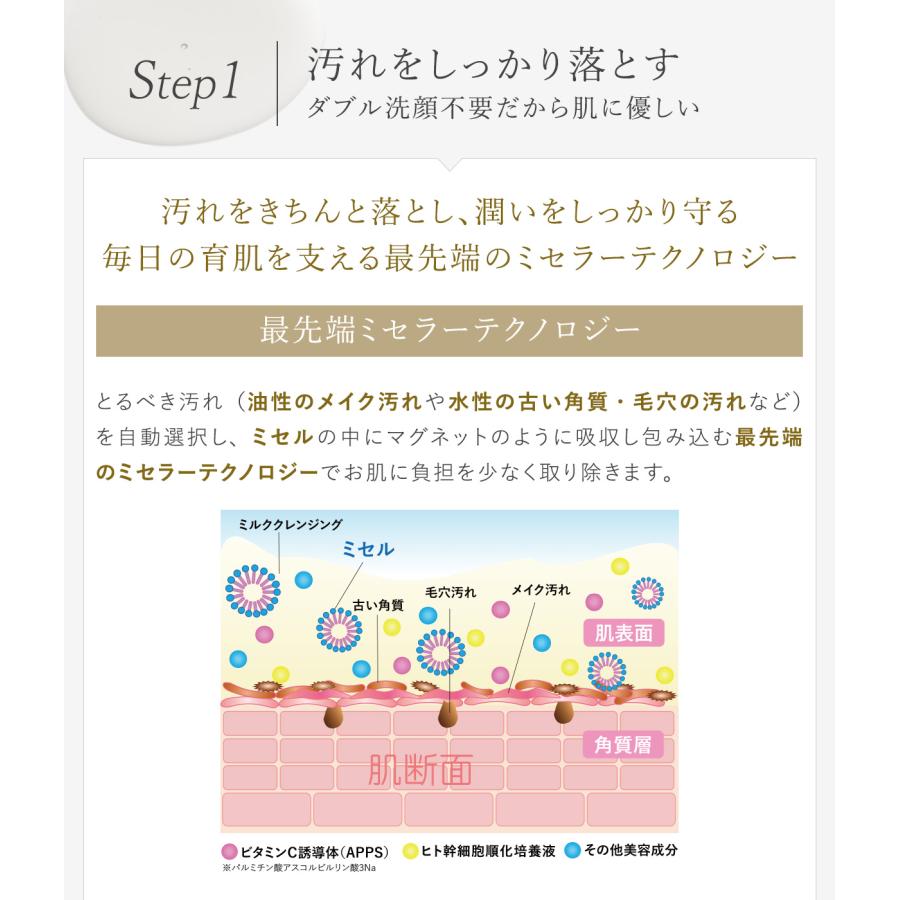 ララビュウ  クレンジング 旧製品 ホワイトC クレンジングミルク EX-L 150ml  洗顔 保湿 ビタミンC ナイアシンアミド ピュアビタミンC ポイント利用 爆買 | LARRABURE | 03