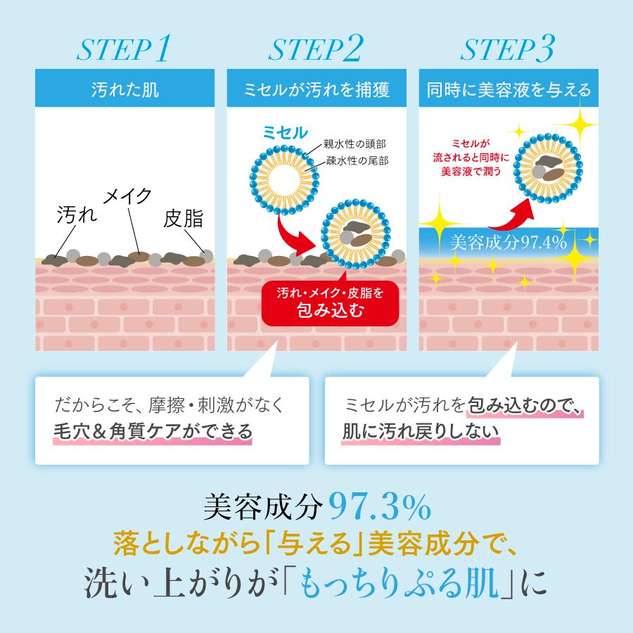 LARRABURE（ララビュウ） 新 ホワイトC クレンジングミルク