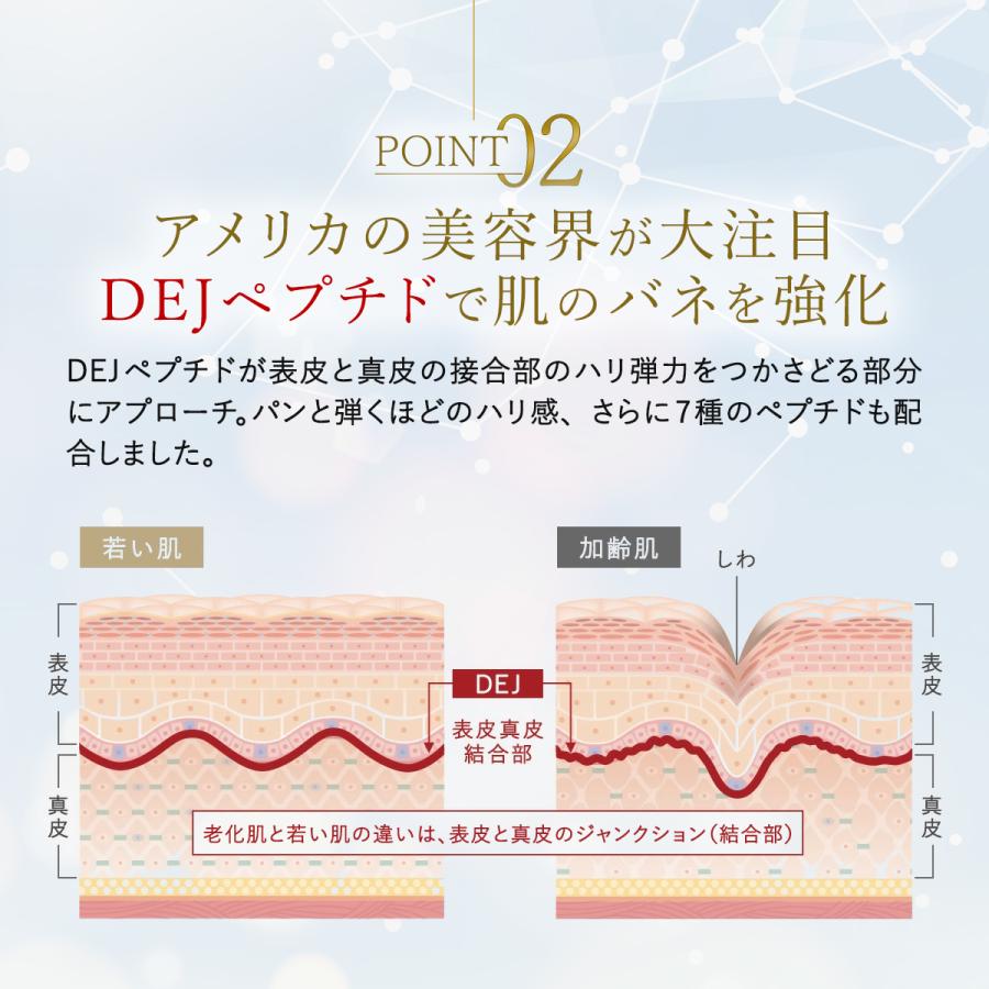 ララビュウ  HC リポクリーム 商品詳細 ララビュウ HC リポクリーム-[潤子ララビュール]