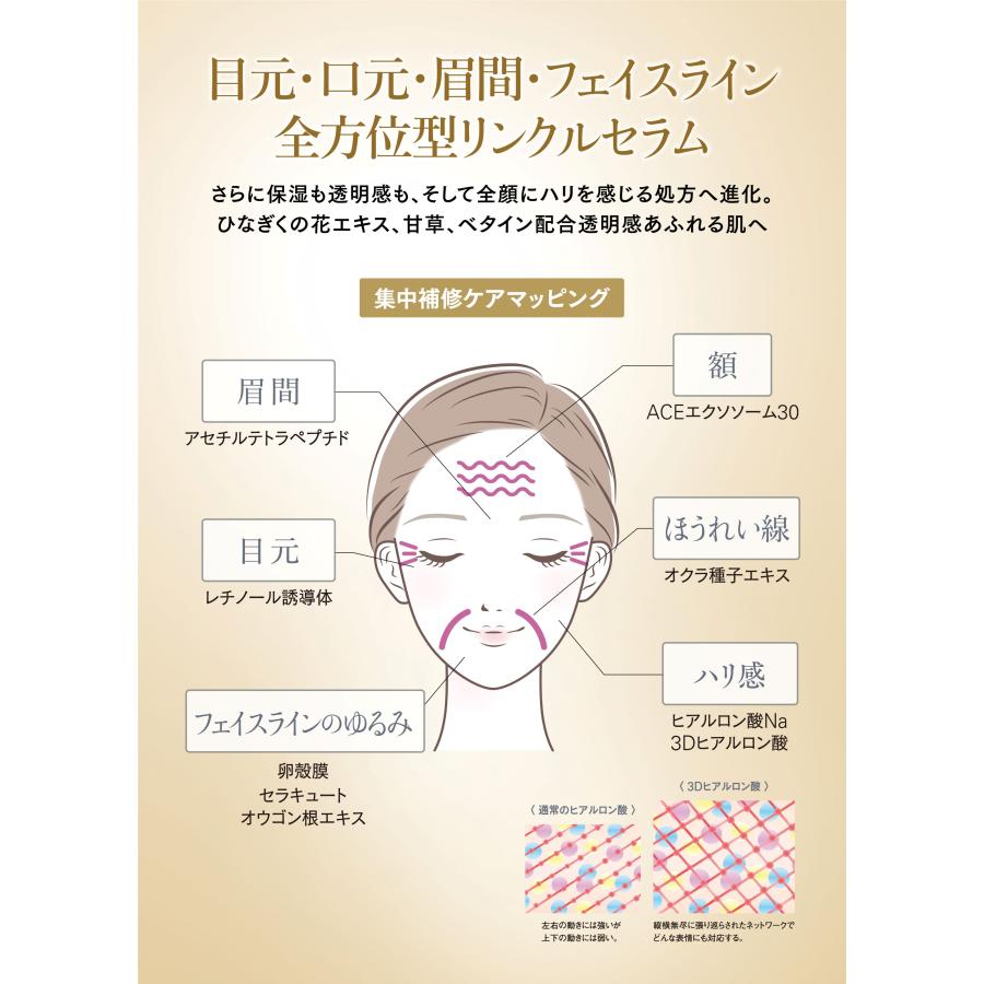 LARRABURE（ララビュウ） 美容液 ホワイトCリンクルセラムEX