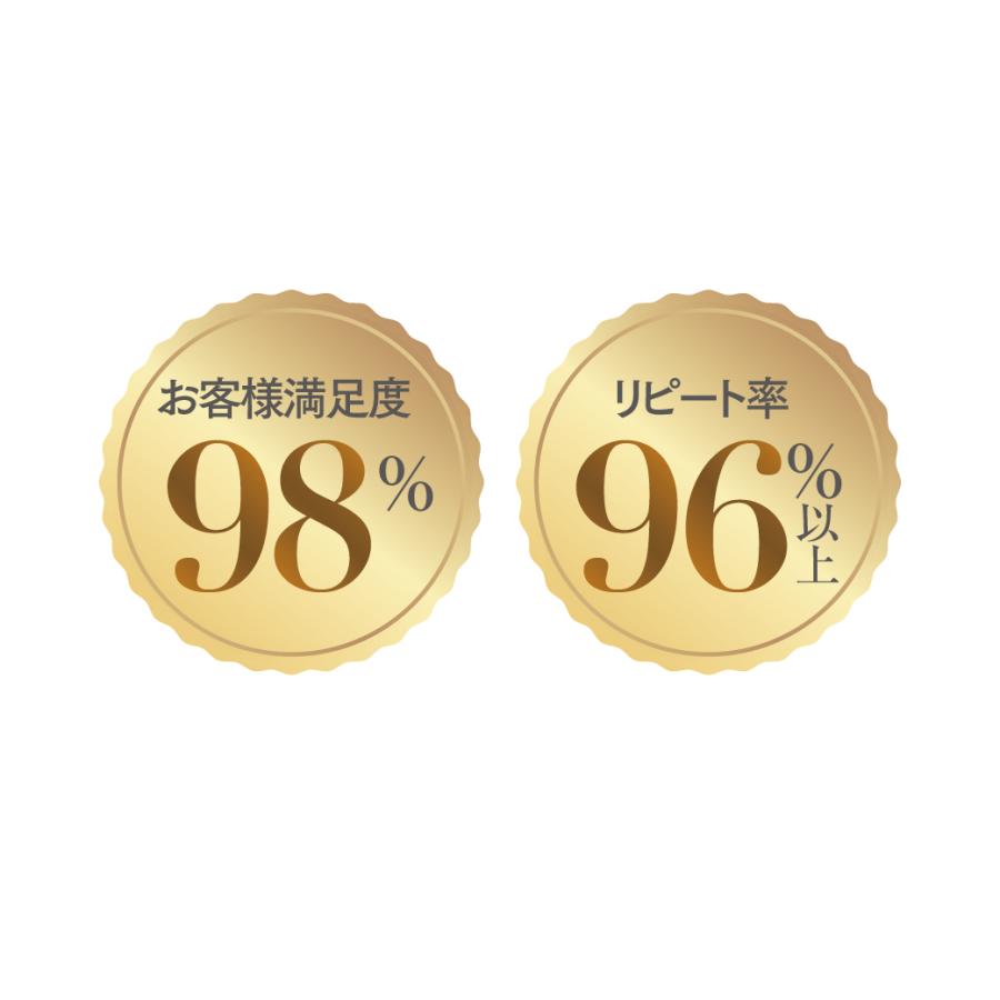LARRABURE（ララビュウ） ブランド史上最高峰 エクセレントHQナノ