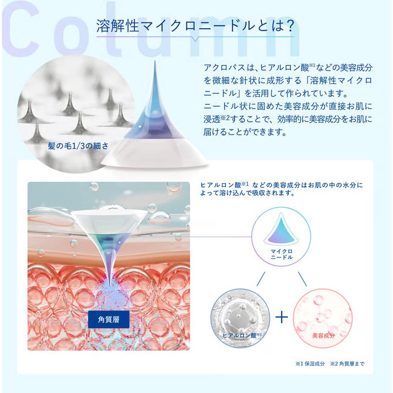 ACROPASS（アクロパス） PDRN × レチノール配合 目元 ほうれい線用+
