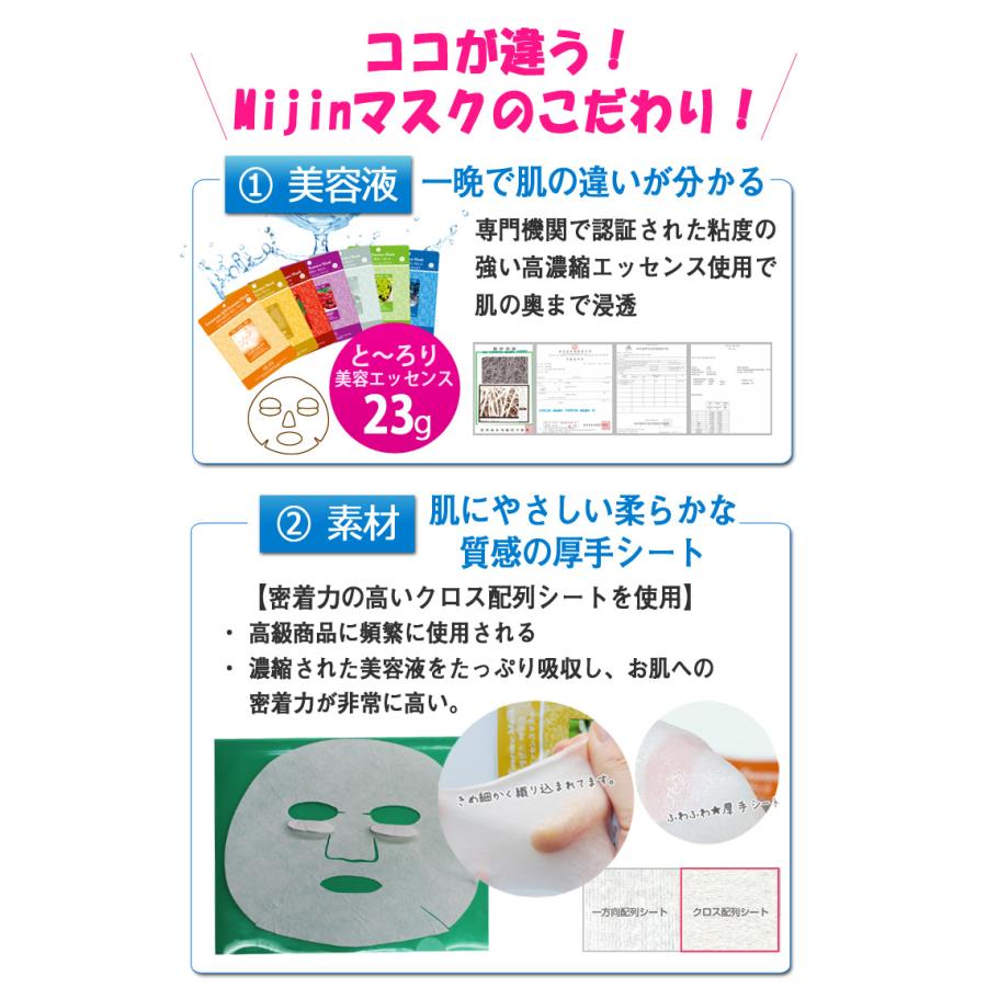 MIJIN シートマスク 選択の手間ゼロ 店舗おすすめセット フェイス