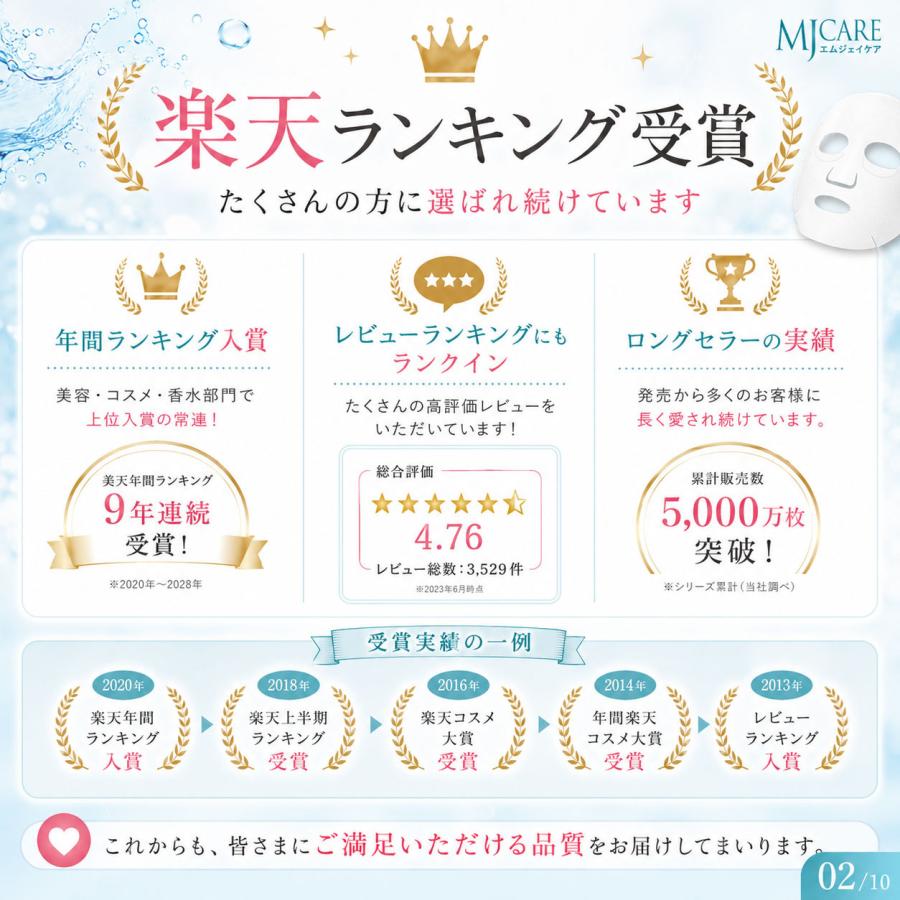 MIJIN シートマスク 選択の手間ゼロ 店舗おすすめセット フェイス