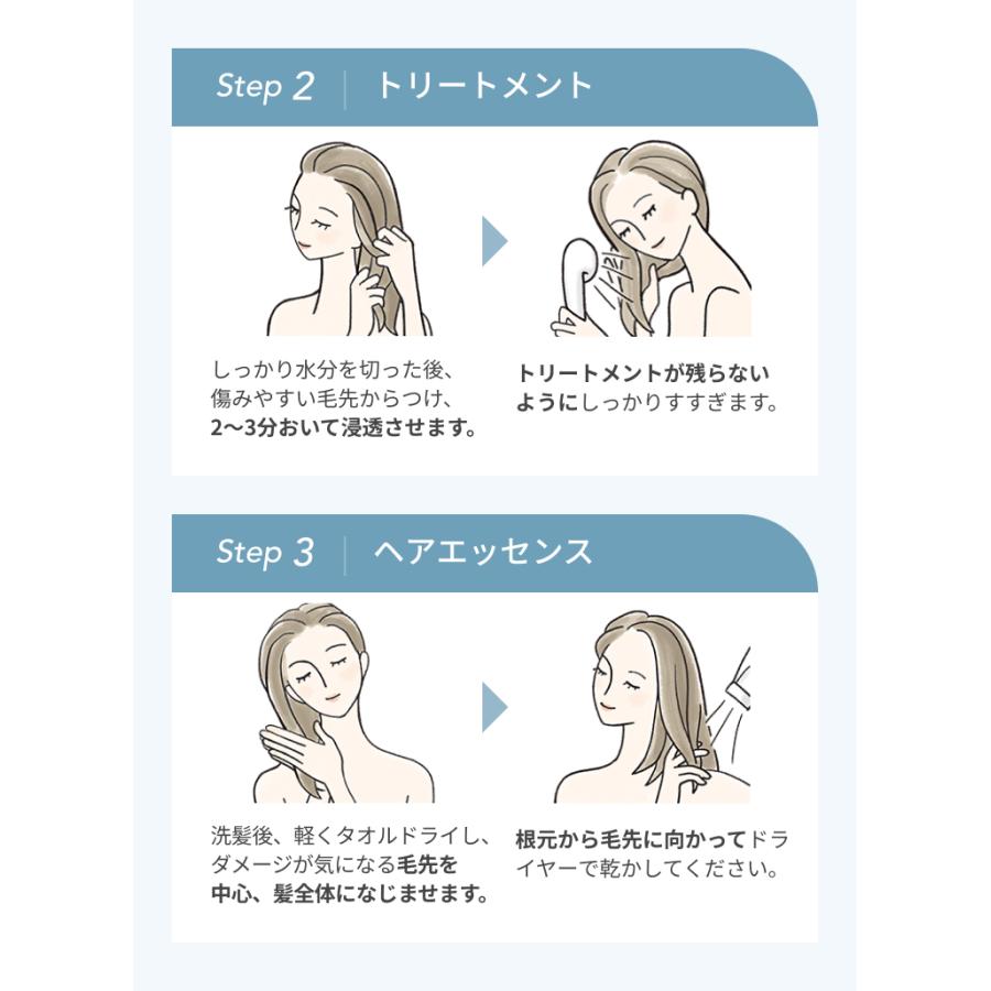 La Sana ラサーナ プレミオール 21日間 スターターセット ヘア La Sana ラサーナ プレミオール 21日間 スターターセット ヘア