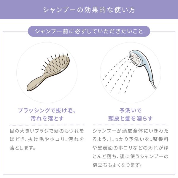 La Sana（ラサーナ） ダメージケア サンプルセット : ラサーナ 公式