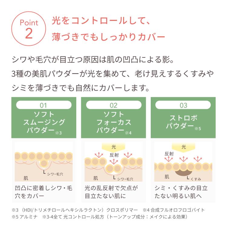 La Sana（ラサーナ） 【リニューアル】ラサーナ 海藻 BBスキンクリーム