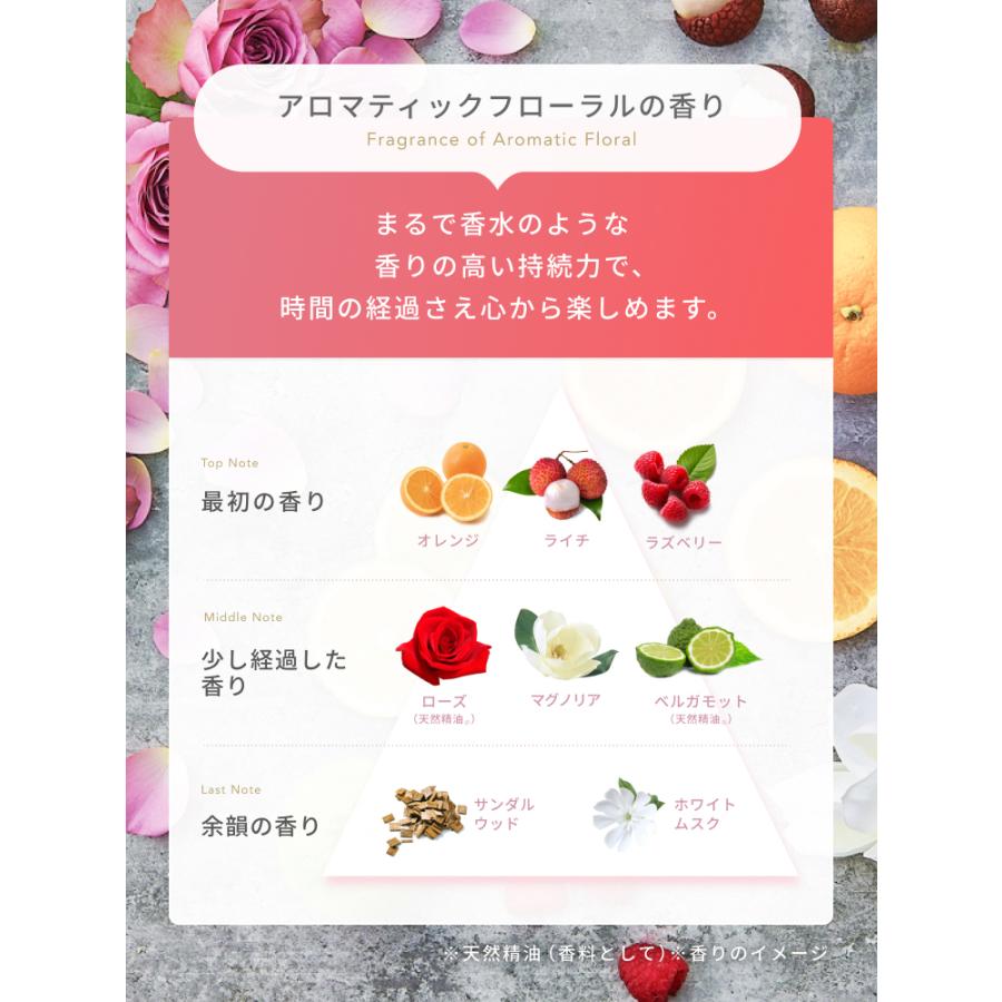 La Sana（ラサーナ） プレミオール トリートメント 詰め替え用 375g