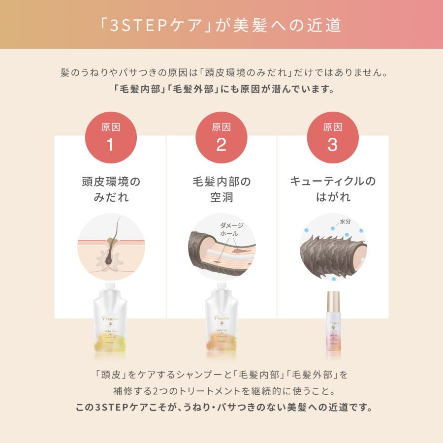La Sana（ラサーナ） プレミオール シャンプー ホワイトティーの香り