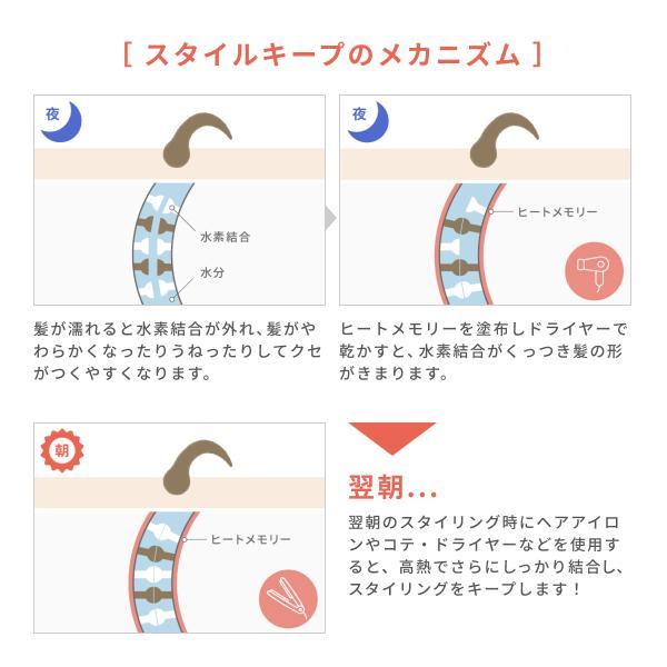 La Sana（ラサーナ） 海藻 ヘア エッセンス ヒートメモリー 140ml
