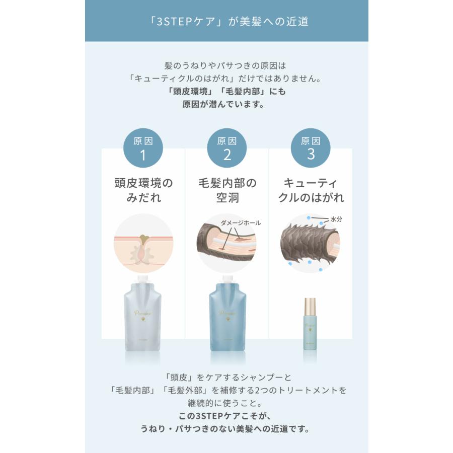 La Sana（ラサーナ） プレミオール ヘアエッセンス 20ml 洗い流さない