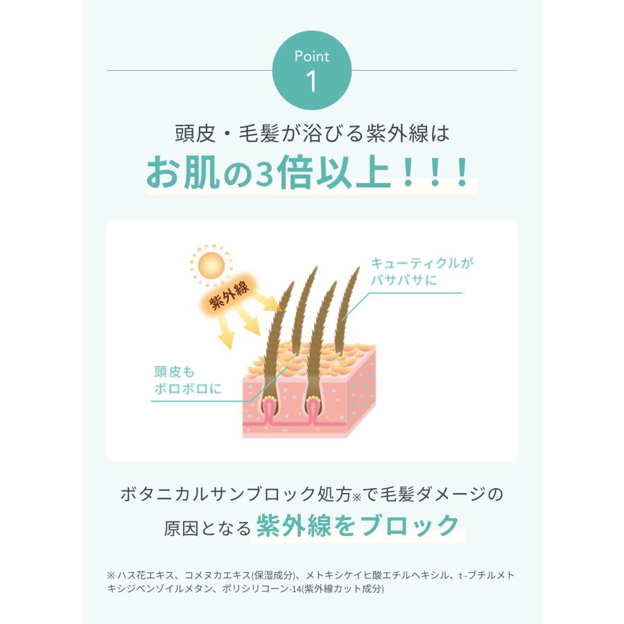 La Sana（ラサーナ） 海藻 ヘア セラム ミスト 詰め替え用 190ml