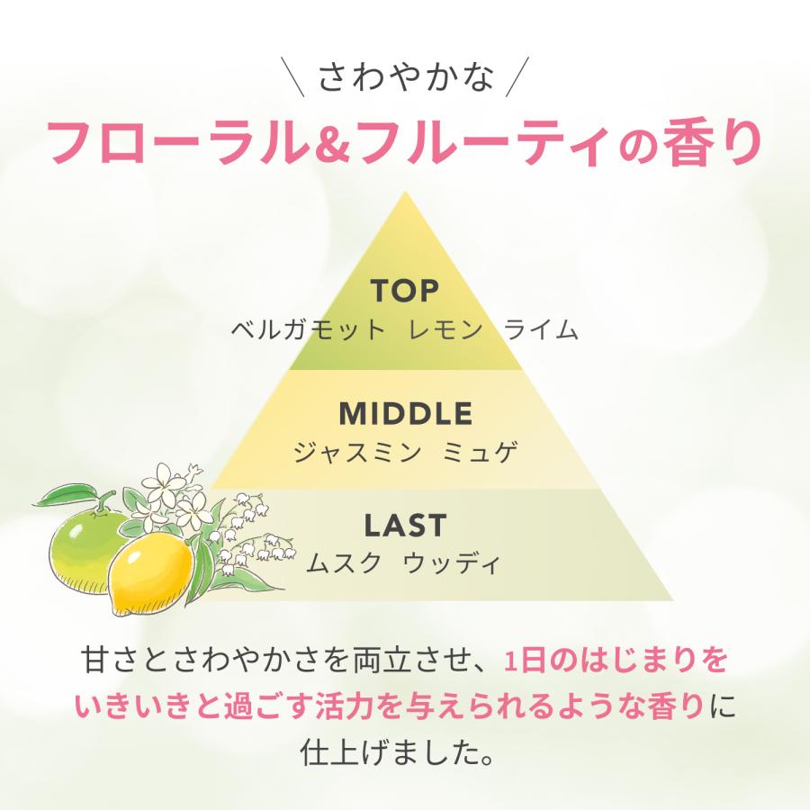 【チビたん様】　パーフェクトワンフォーカス　ラサーナミルク La Sana（ラサーナ） 海藻 ヘア セラム ミルク 120g : ラサーナ 公式