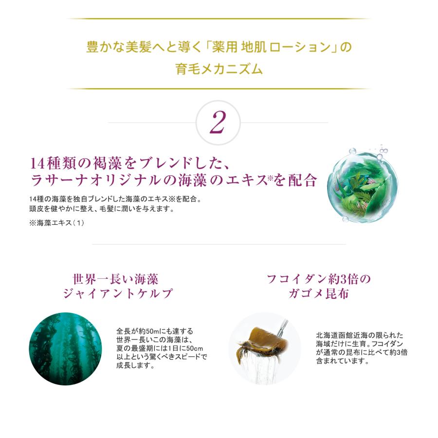 La Sana（ラサーナ） 薬用 地肌 ローション 150ml＜医薬部外品