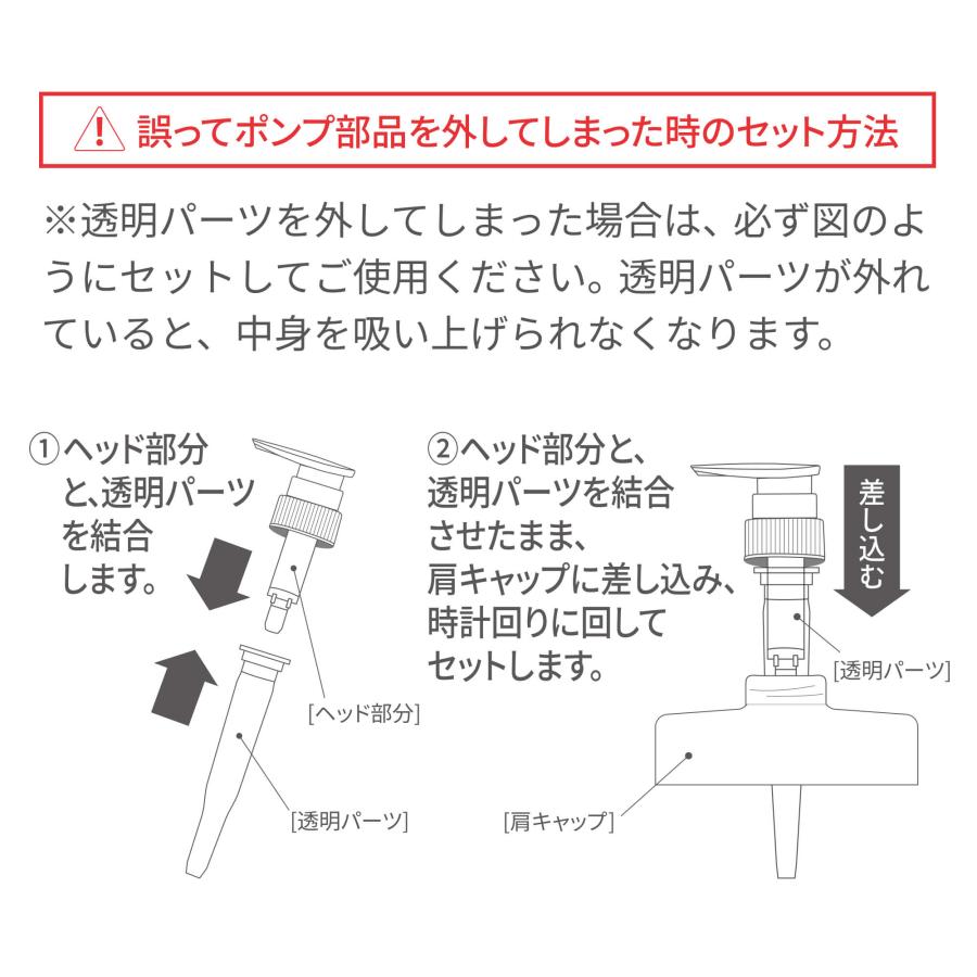 La Sana（ラサーナ） シャンプー ／ トリートメント 専用空ボトル