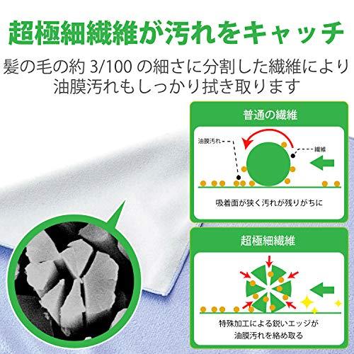 エレコム クリーニングクロス 超極細繊維 ディスプレイ用 両面 Mサイズ KCT-004BU｜lasantalease｜05