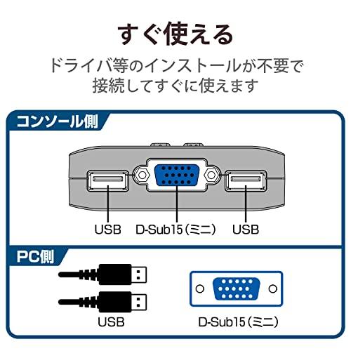 エレコム USB⇔USBパソコン切替器 KVM-KUSN｜lasantalease｜04