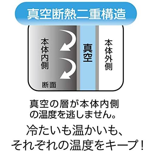 スケーター 保温 保冷 ステンレス タンブラー 400ml ハウルの動く城 STB4N-A｜lasantalease｜09